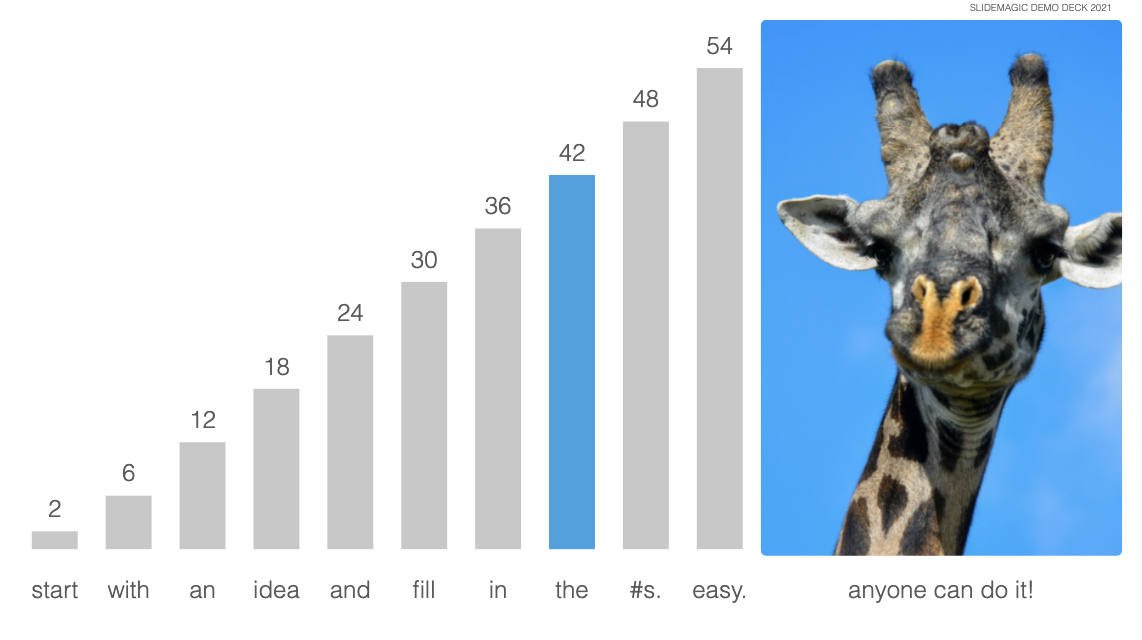 Magical presentations. Fast. Easy. Beautiful Magical presentations. Fast. Easy. Beautiful