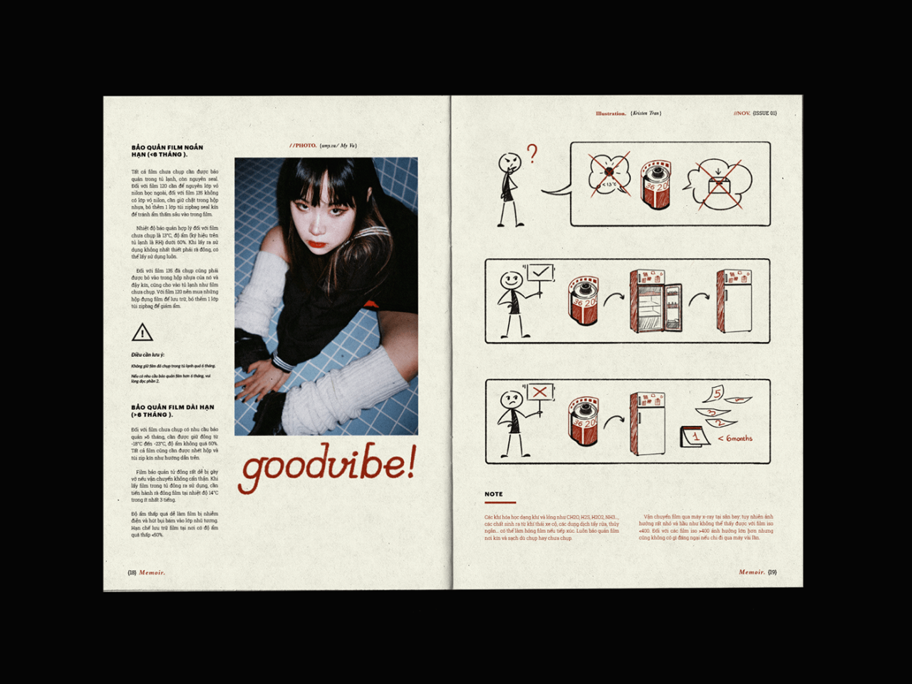 Hey, I'm Jesslyn.: Magazine Page Anatomy / week 1