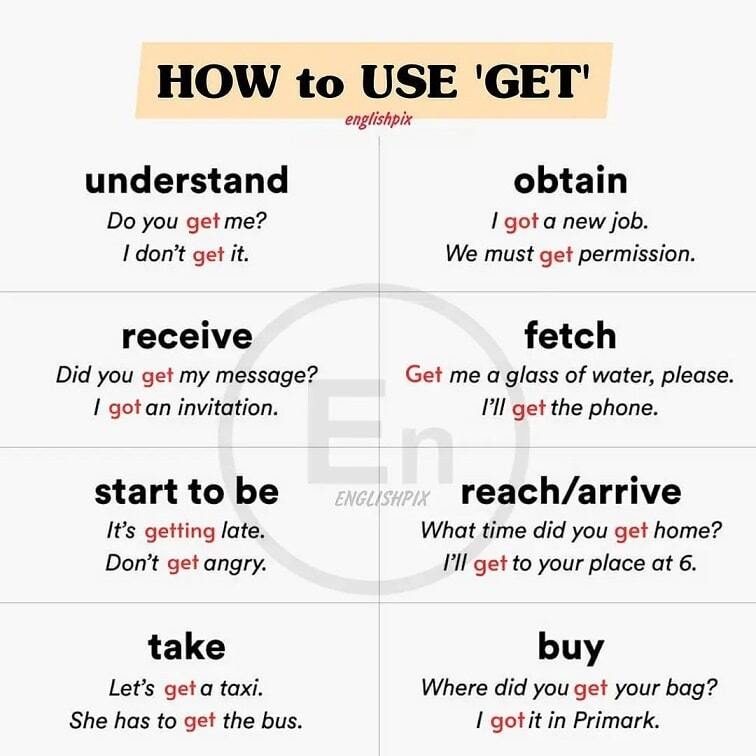 How to Use GET Correctly - Most Common Uses of the Verb GET How to Use GET Correctly - Most Common Uses of the Verb GET